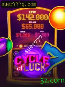 CycleofLuck: Explorando o Novo Fenômeno dos Jogos de Azar